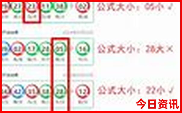 成都旅游攻略3日游